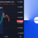 BALD Coin Hits $70M Market Cap In 24 Hrs