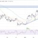 Where is the Next BTC Target as $25 Billion in Trading Volumes Flood In?