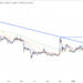 Dogecoin Price Prediction as DOGE Bulls Eye Quick 20% Rally to This Key Resistance Zone