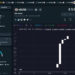 Elon Musk Crypto ($MUSK) is Uniswap’s Biggest Gainer Today