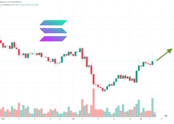 Solana Price Prediction as Top Trader Says He Will Buy SOL ‘Heavily This Year’ At These Levels – Can SOL Reach $1,000?