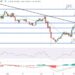 Solana Price Prediction as $300 Million Trading Volumes Come In – Are Whales Buying?