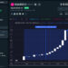 Squid 2.0 Coin Is The Top Trending Crypto on DEXTools
