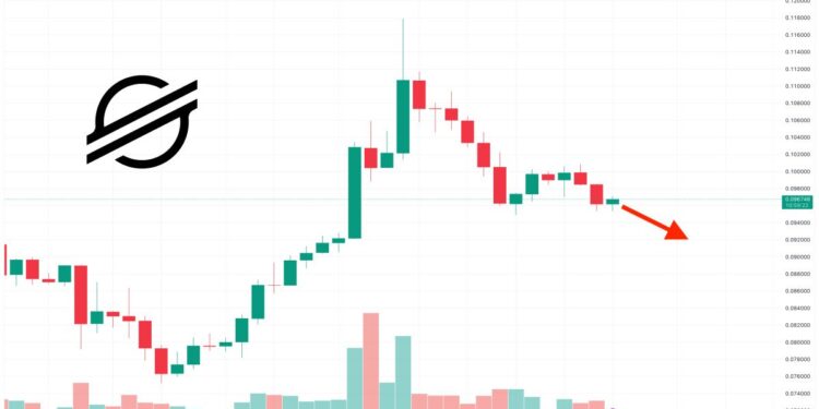 Stellar Coin is Going to Zero as XLM Price Falls 3% And Crypto Whales are Accumulating This New Meme Coin Instead – Just 4 Days Left