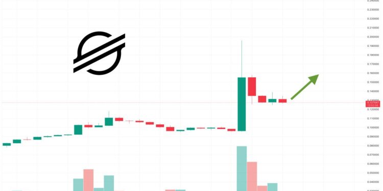 Stellar Price Prediction as XLM Blasts Up 30% in 7 Days – Can XLM Reach $1?