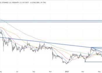 Stellar Price Prediction as XLM Surges Up 55% Amid Favorable News for XRP – Can XLM Overtake XRP?