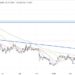 Stellar Price Prediction as XLM Surges Up 55% Amid Favorable News for XRP – Can XLM Overtake XRP?