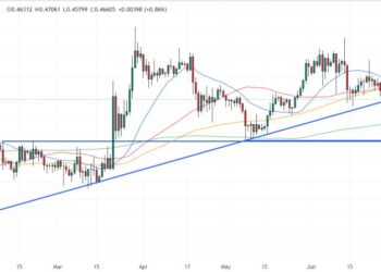 XRP Price Prediction as $700 Million Trading Volume Comes In – Are Whales Selling?