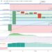 XRP Price Prediction as Ripple Plummets 20% From Recent Top – Is The Selling Done Now?