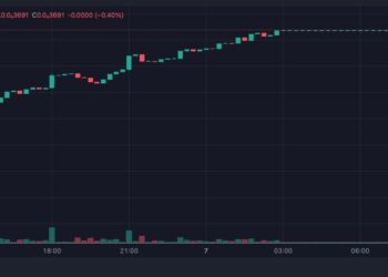 Zuck Meme Coin Blasts Up 30,000% and Crypto Experts Say Wall Street Memes is the Next Best Low Cap Gem – $13 Million Raised Already