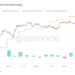 Despite Bitcoin’s slump and soaring Texas energy prices, miners display unexpected resilience