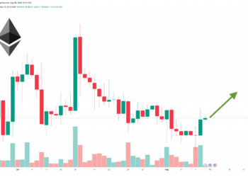 Ethereum Price Prediction as ETH Breaches $1,800 Level – Time to Buy?