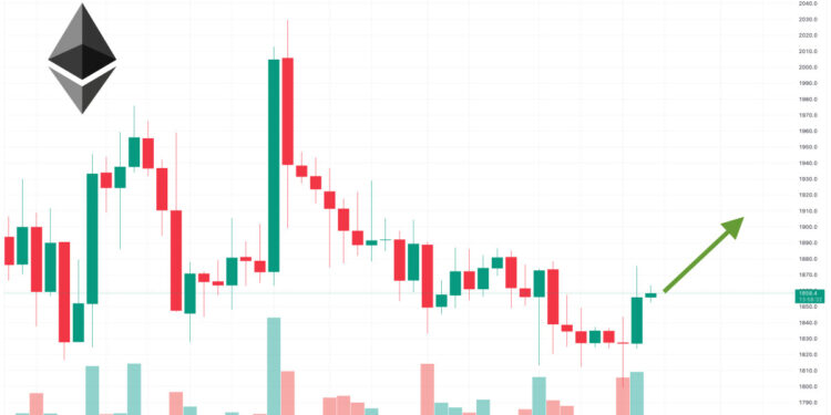 Ethereum Price Prediction as ETH Breaches $1,800 Level – Time to Buy?