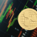 Mastercard Partners With Ripple, XRP Dips Below Pre-SEC Ruling
