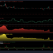 Will Bitcoin Volatility Continue? These Metrics Say Yes