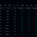Grayscale Victory Sends Bitcoin Open Interest Surging After Hitting One-Year Lows