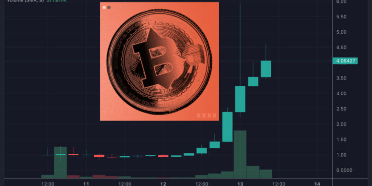 Bitcoin on Ethereum Coin BTC20 Price Pumps 600% 48 Hours After Launch, Heading for $100m Market Cap