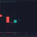 Bitcoin Alternative BTC20 Price Ready to Pump as Buybacks Kick in and 54% of Supply Staked