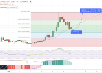Shiba Inu Price Prediction as SHIB Pumps Up 15% in 24 Hours – Are Whales Buying?