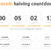 Sell The News? Litecoin Traders Capitulate Ahead Of Today’s Halving