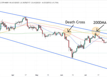 Curve Price Prediction as CRV Rallies on Hopes Hacker Will Return Funds – Here’s Why CRV’s Outlook Remains Murky