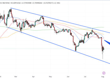 Curve Price Prediction as Traders Fret About Possible Curve Finance Founder Liquidation – Where Next for CRV?