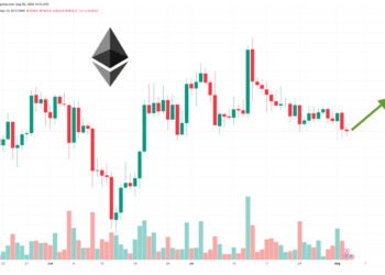 Ethereum Price Prediction as Bulls Hold $1,800 Despite Market Sell-Off – Dip Buying Opportunity?