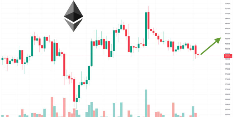 Ethereum Price Prediction as Bulls Hold $1,800 Despite Market Sell-Off – Dip Buying Opportunity?