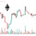 Ethereum Price Prediction as Bulls Hold $1,800 Despite Market Sell-Off – Dip Buying Opportunity?