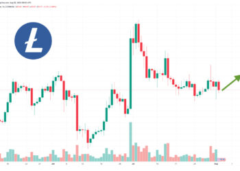 Litecoin Price Prediction as Halving Event Scheduled for Today – Can LTC Reach $1,000?