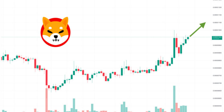 Shiba Inu Price Prediction as SHIB Spikes Up 4% – Can SHIB Reach $1 in the Bull Market?