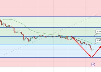 XRP Price Prediction as $1 Billion Trading Volume Sends XRP Down 10% – Are Whales Selling?