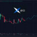 As XRP Robinhood Rumors Swirl, XRP20 Coin Price is Getting Ready to Blast Off for Near-Term 3x Gains