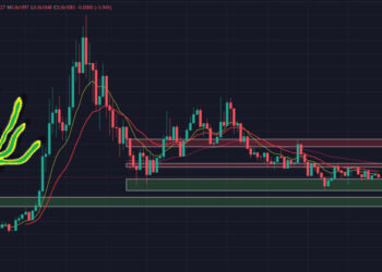 BLUI Token is Up 10,000% Overnight and Crypto Experts Say This Lesser Known Crypto is Next – Here’s Why