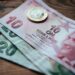 75% Of All Binance Fiat Trading Volume Is In Turkish Lira