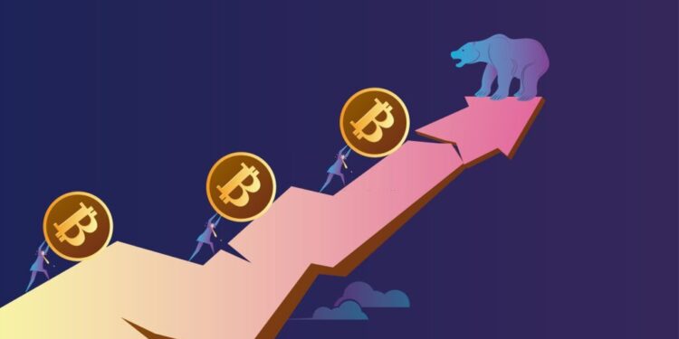 A Perfect Storm For Market Correction?