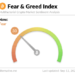 Bitcoin Sentiment Now Close To Extreme Fear: Why This Matters