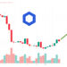 Chainlink Price Prediction as $200 Million Trading Volume Comes In – Are Whales Buying?