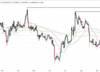 Chainlink Price Prediction as LINK Pumps 8% After Breaking Key Multi-Week Price Range