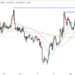 Chainlink Price Prediction as LINK Pumps 8% After Breaking Key Multi-Week Price Range