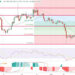 IOTA Price Prediction as $10 Million Trading Volume Comes In – Are Whales Buying?
