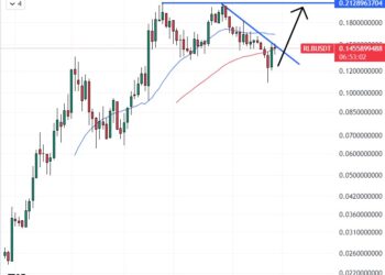 Rollbit Price Prediction as RLB Rockets Up 10% in 24 Hours – Will RLB Reach $1 Per Coin?
