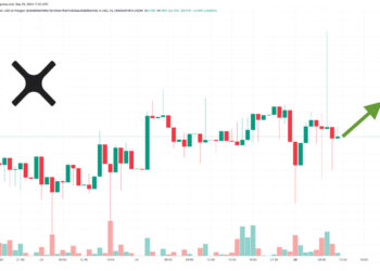 SolarX Classic Price Prediction as SOLX Blasts Up 6% and Becomes Top Trending Coin – What’s Going On?