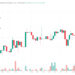 SolarX Classic Price Prediction as SOLX Blasts Up 6% and Becomes Top Trending Coin – What’s Going On?
