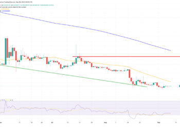 Terra Luna Classic Price Prediction as Daily Trading Volume Falls to $12 Million – Is It All Over for LUNC?