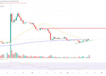 XRP Price Prediction as Market Bounce Sends XRP Up 8% – Is a New Bull Rally Starting?
