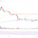 XRP Price Prediction as Market Bounce Sends XRP Up 8% – Is a New Bull Rally Starting?