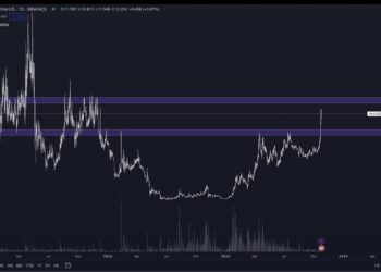 Analyst Says DeFi Altcoin Has the Best-Looking Mid-Cap Chart in All of Crypto, Predicts Rally to All-Time Highs