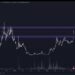 Analyst Says DeFi Altcoin Has the Best-Looking Mid-Cap Chart in All of Crypto, Predicts Rally to All-Time Highs