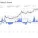 $29,700 Could Be The Next Big Level To Claim For Bitcoin, Here’s Why